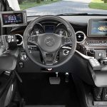 Car adaptation screens